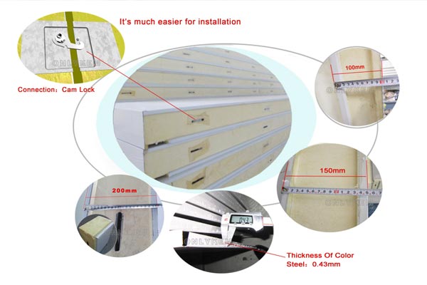 PU sandwich panels for cold room
