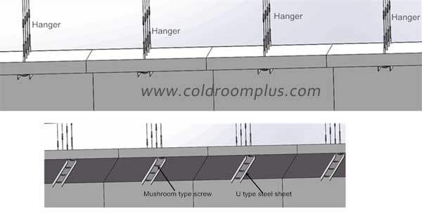 industrial cold room ceiling panel