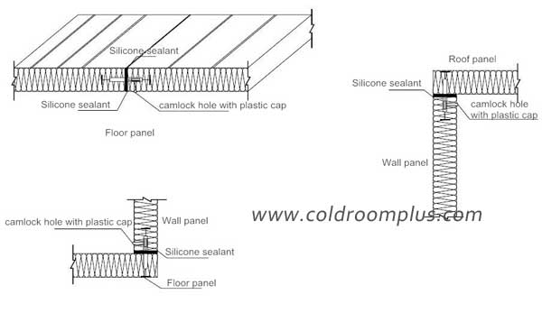 industrial cold room installation