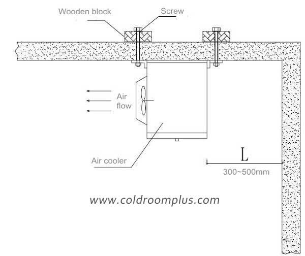 industrial cold room unit cooler installation