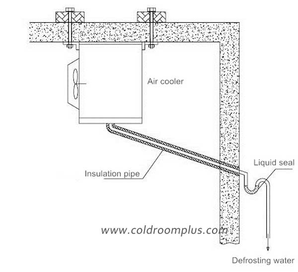 water drainage pipe for industrial cold room unit cooler