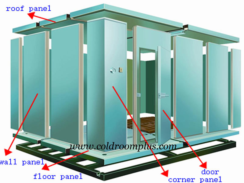 OnlyKem Cold Room PU Panels