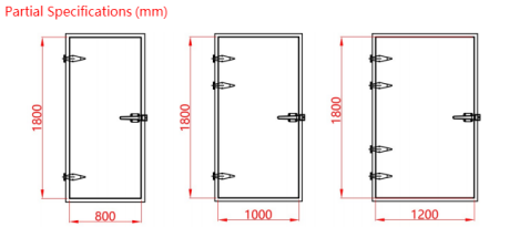 Cold Room Door Replaced Hinged door